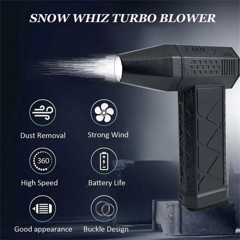 🔥Last Day 49% Off🔥Mini Jet Turbo Fan Blower