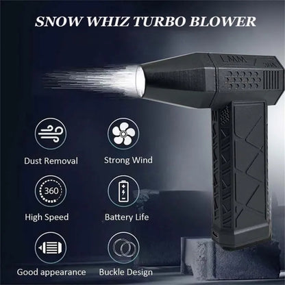 🔥Last Day 49% Off🔥Mini Jet Turbo Fan Blower