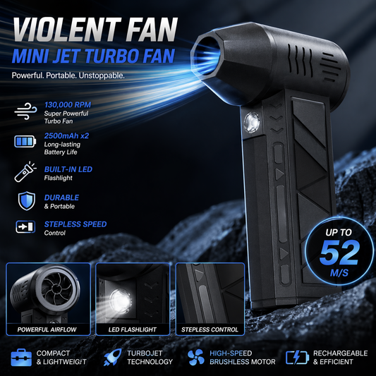 🔥Last Day 49% Off🔥Mini Jet Turbo Fan Blower