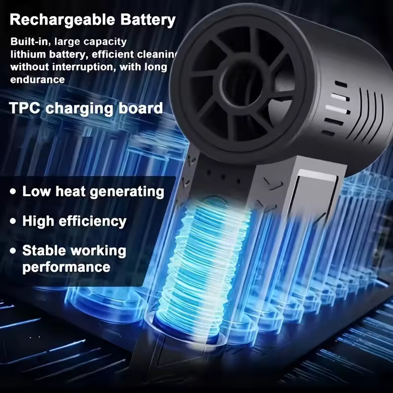🔥Last Day 49% Off🔥Mini Jet Turbo Fan Blower